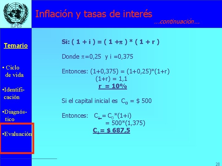 Inflación y tasas de interés ILPES Temario . . . continuación. . . Si: