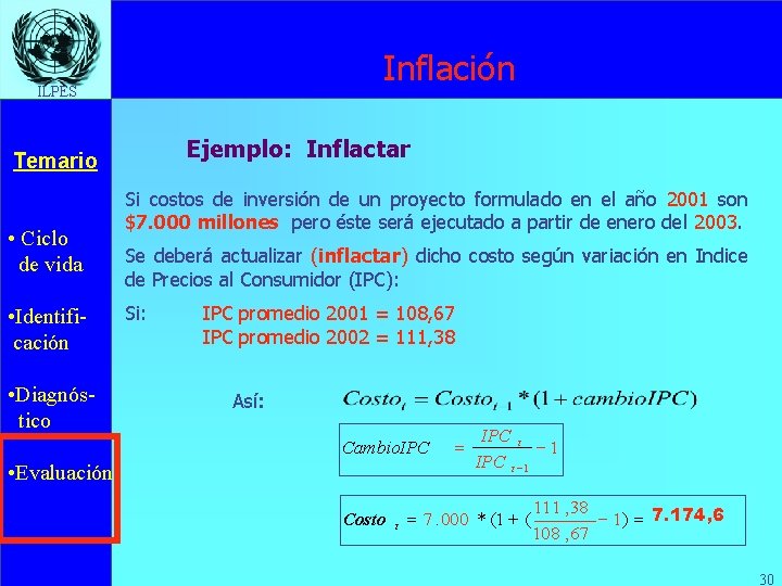 Inflación ILPES Ejemplo: Inflactar Temario • Ciclo de vida • Identificación • Diagnóstico Si