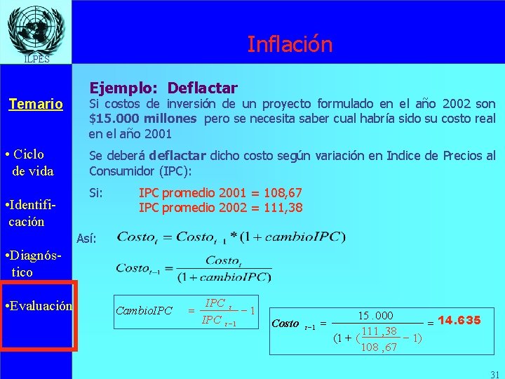 Inflación ILPES Temario • Ciclo de vida • Identificación Ejemplo: Deflactar Si costos de