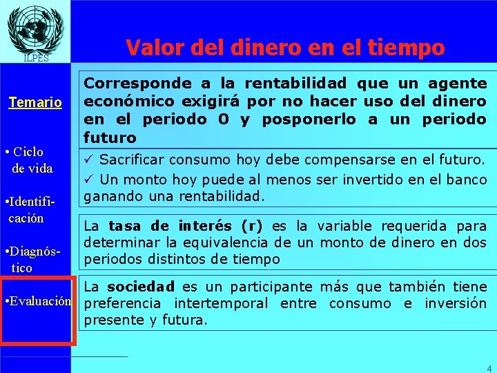 ILPES Temario • Ciclo de vida • Identificación • Diagnóstico Valor del dinero en