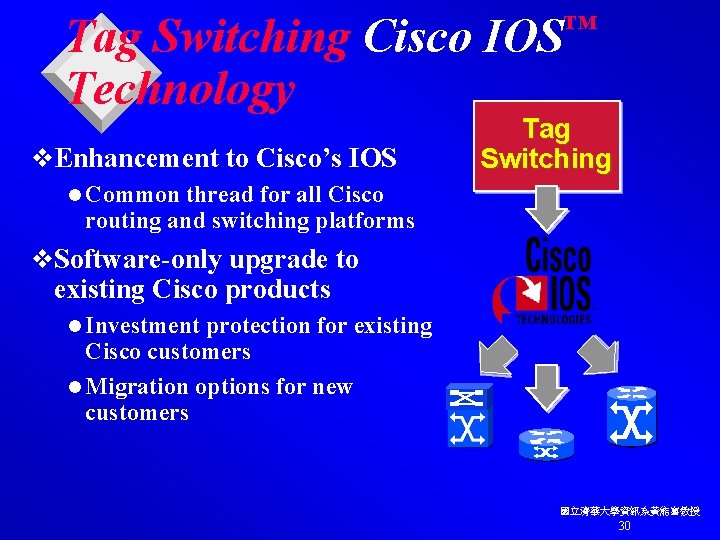 Tag Switching Cisco Technology v. Enhancement to Cisco’s IOS ™ IOS Tag Switching l