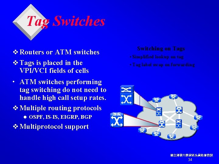 Tag Switches v Routers or ATM switches v Tags is placed in the VPI/VCI