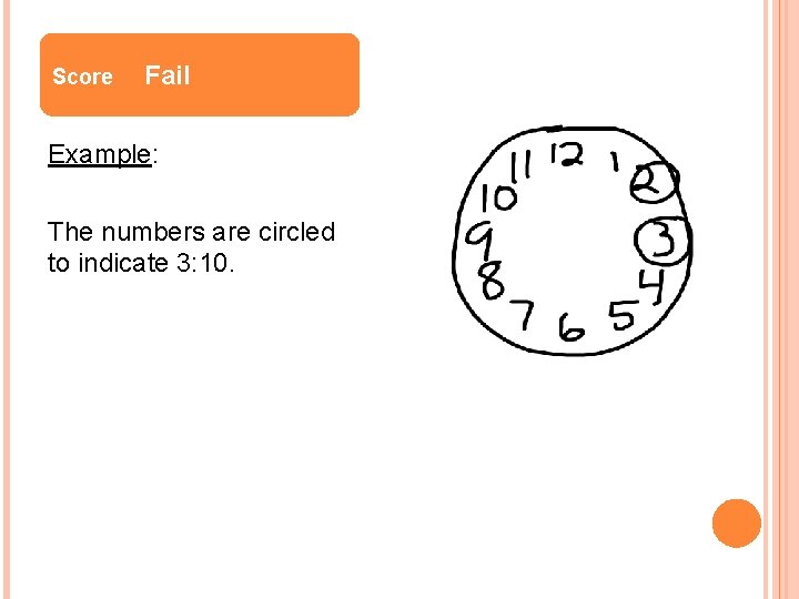 Score Fail Example: The numbers are circled to indicate 3: 10. 