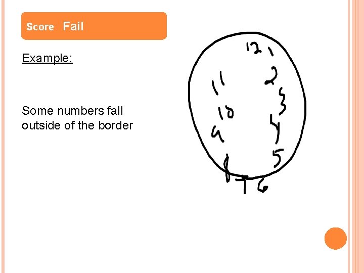 Score Fail Example: Some numbers fall outside of the border Score Fail Example: Some numbers fall outside of the border