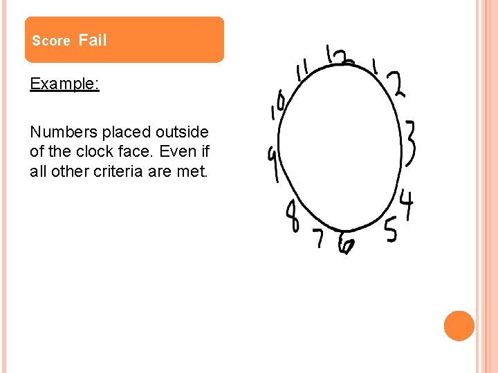 Score Fail Example: Numbers placed outside of the clock face. Even if all other