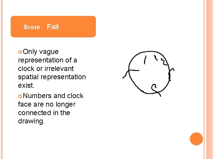 Score Only Fail vague representation of a clock or irrelevant spatial representation exist. Numbers