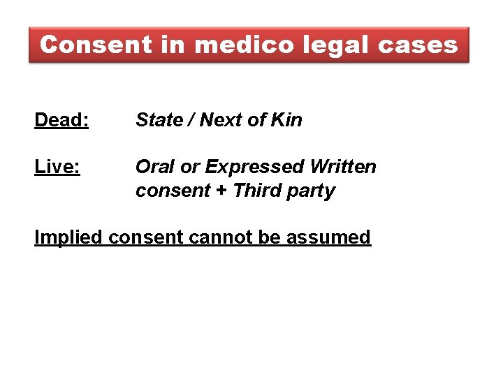 Consent in medico legal cases Dead: State / Next of Kin Live: Oral or