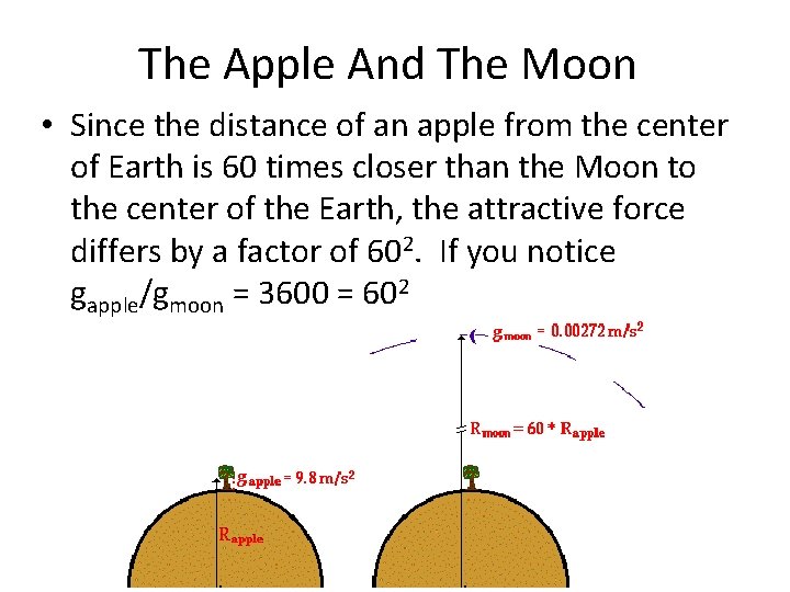 The Apple And The Moon • Since the distance of an apple from the