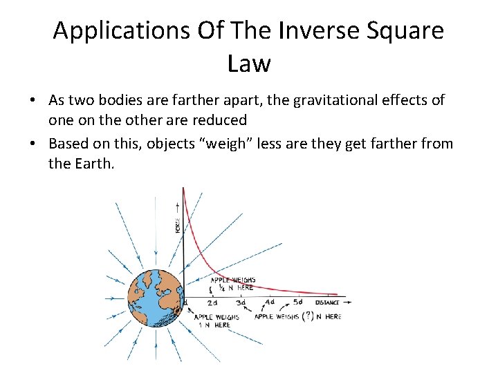 Applications Of The Inverse Square Law • As two bodies are farther apart, the