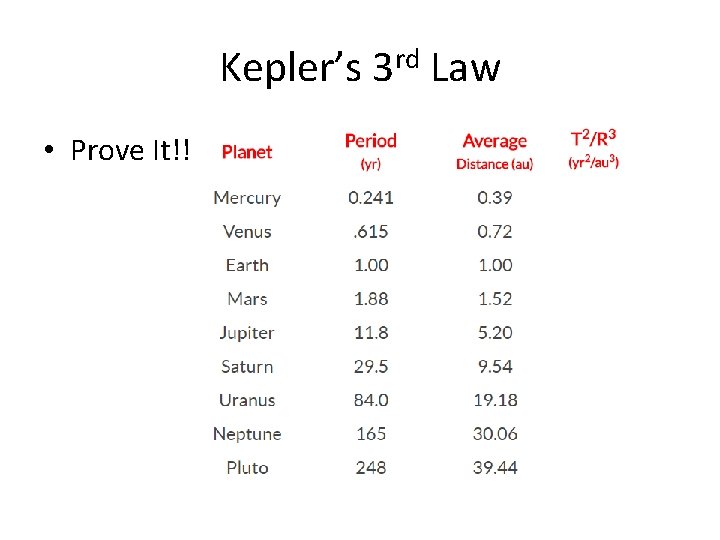 Kepler’s 3 rd Law • Prove It!! 