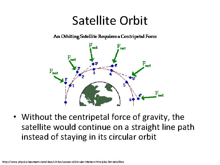 Satellite Orbit • Without the centripetal force of gravity, the satellite would continue on