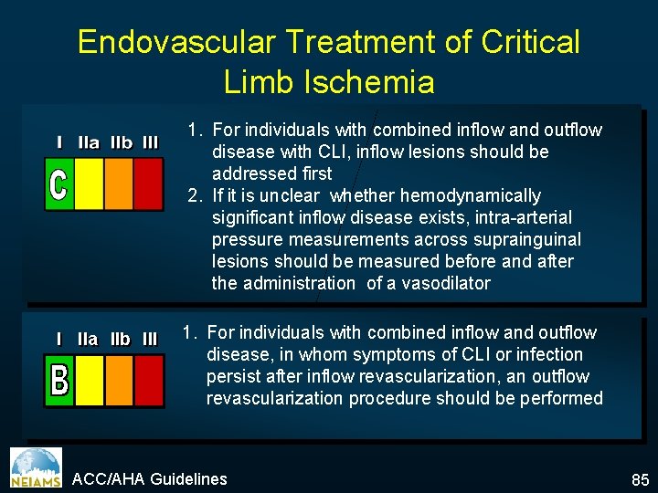 Endovascular Treatment of Critical Limb Ischemia 1. For individuals with combined inflow and outflow