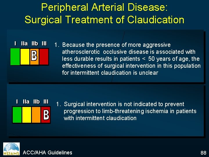 Peripheral Arterial Disease: Surgical Treatment of Claudication I IIa IIb III 1. Because the