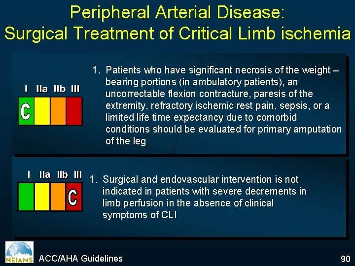 Peripheral Arterial Disease: Surgical Treatment of Critical Limb ischemia 1. Patients who have significant