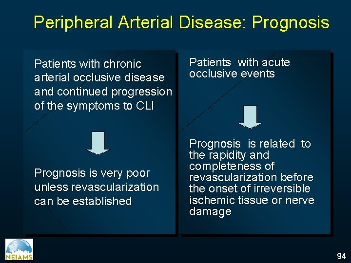 Peripheral Arterial Disease: Prognosis Patients with chronic arterial occlusive disease and continued progression of