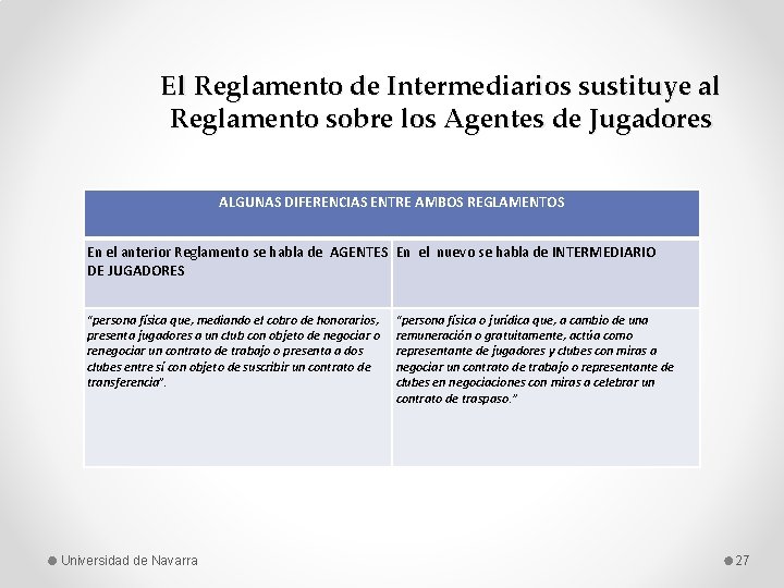 El Reglamento de Intermediarios sustituye al Reglamento sobre los Agentes de Jugadores ALGUNAS DIFERENCIAS