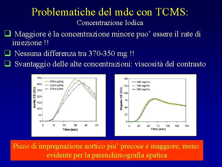 Problematiche del mdc con TCMS: Concentrazione Iodica q Maggiore è la concentrazione minore puo’