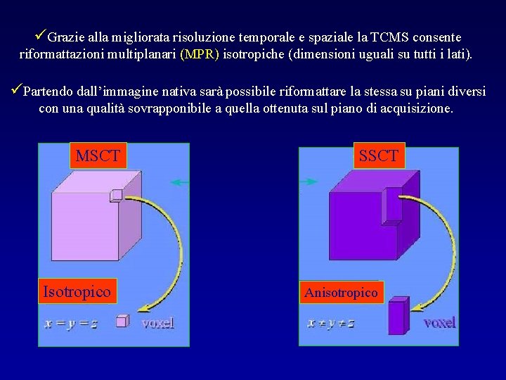 üGrazie alla migliorata risoluzione temporale e spaziale la TCMS consente riformattazioni multiplanari (MPR) isotropiche