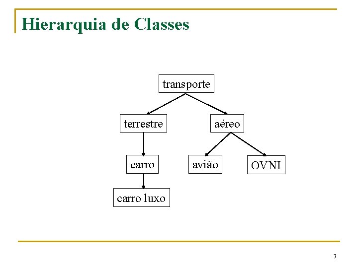 Hierarquia de Classes transporte terrestre carro aéreo avião OVNI carro luxo 7 Hierarquia de Classes transporte terrestre carro aéreo avião OVNI carro luxo 7