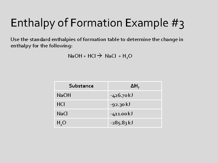 Enthalpy of Formation Example #3 Use the standard enthalpies of formation table to determine