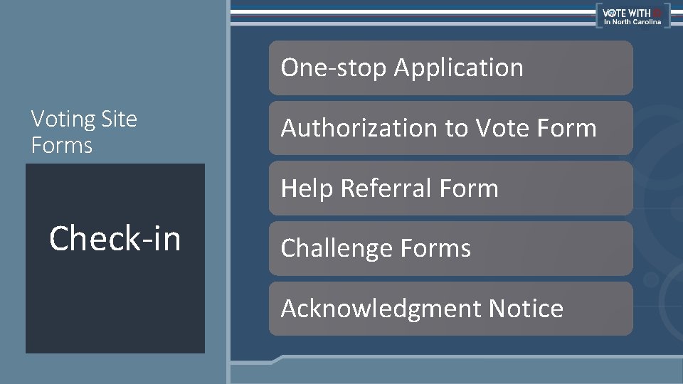 One-stop Application Voting Site Forms Authorization to Vote Form Help Referral Form Check-in Challenge