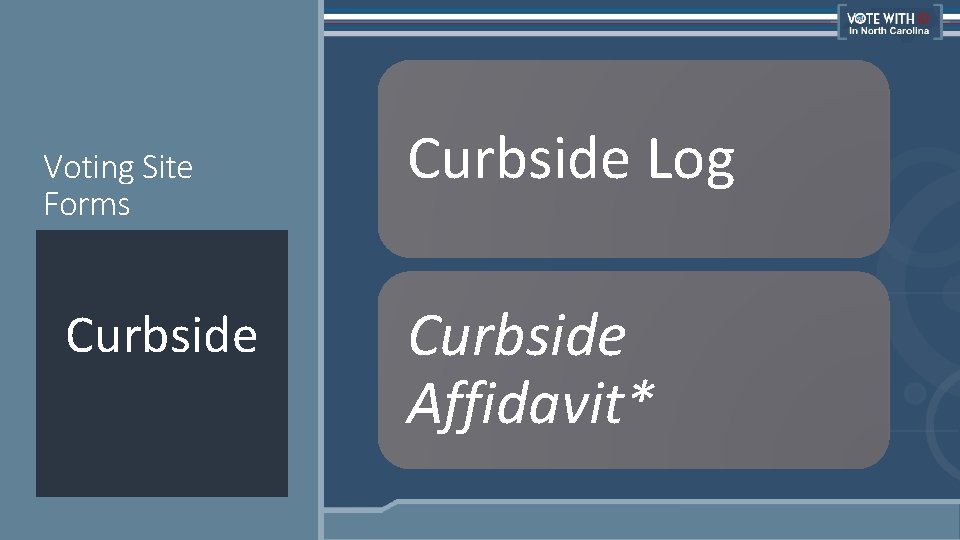 Voting Site Forms Curbside Log Curbside Affidavit* 