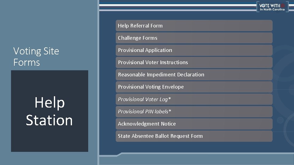 Help Referral Form Challenge Forms Voting Site Forms Provisional Application Provisional Voter Instructions Reasonable