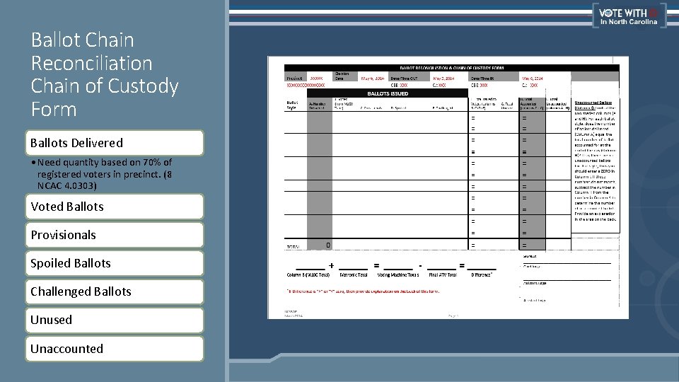 Ballot Chain Reconciliation Chain of Custody Form Ballots Delivered • Need quantity based on