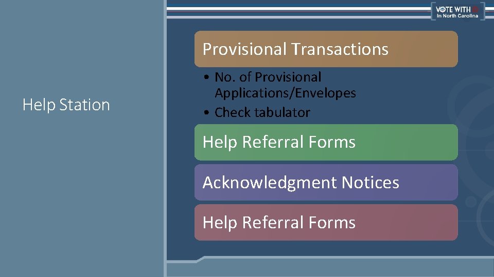 Provisional Transactions Help Station • No. of Provisional Applications/Envelopes • Check tabulator Help Referral