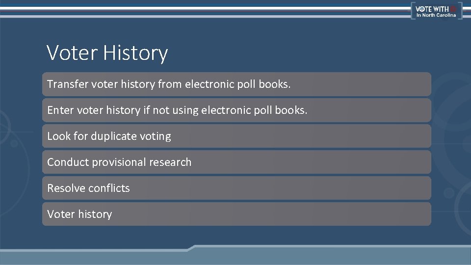 Voter History Transfer voter history from electronic poll books. Enter voter history if not