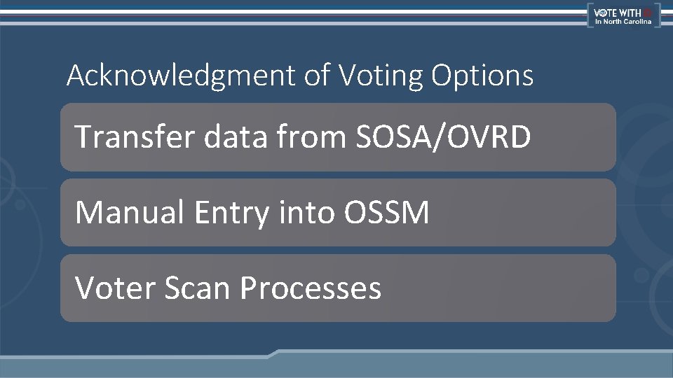 Acknowledgment of Voting Options Transfer data from SOSA/OVRD Manual Entry into OSSM Voter Scan