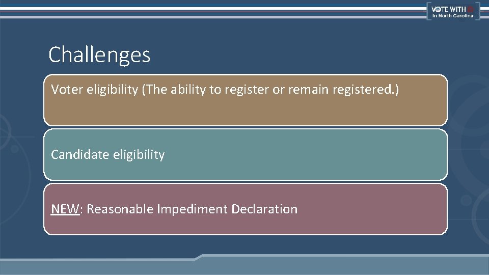 Challenges Voter eligibility (The ability to register or remain registered. ) Candidate eligibility NEW: