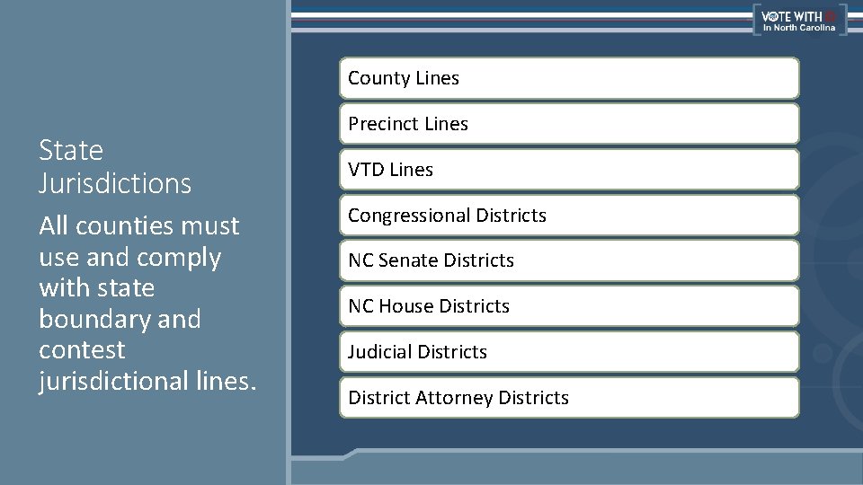 County Lines State Jurisdictions All counties must use and comply with state boundary and