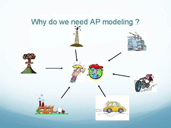 Why do we need AP modeling ? 