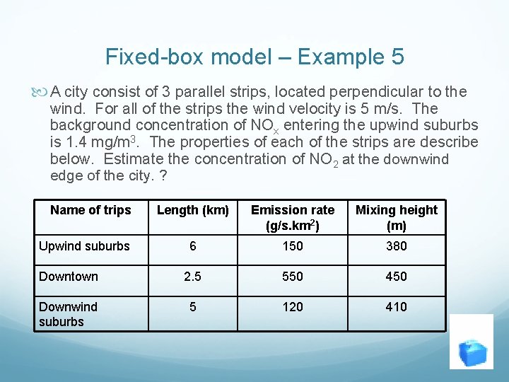 Fixed-box model – Example 5 A city consist of 3 parallel strips, located perpendicular