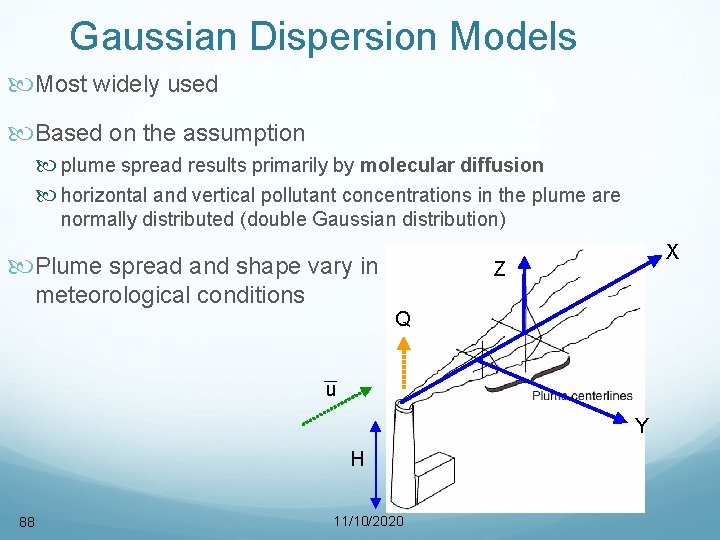 Gaussian Dispersion Models Most widely used Based on the assumption plume spread results primarily