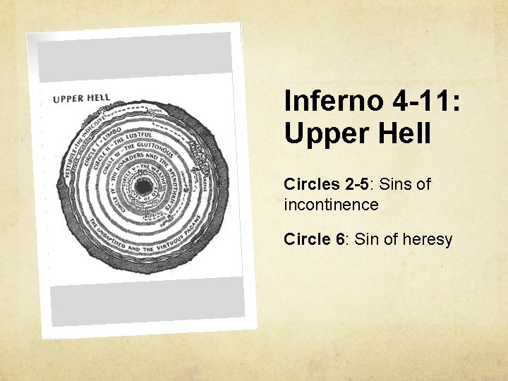 Inferno 4 -11: Upper Hell Circles 2 -5: Sins of incontinence Circle 6: Sin