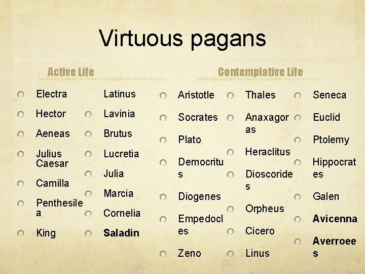 Virtuous pagans Active Life Contemplative Life Electra Latinus Aristotle Thales Seneca Hector Lavinia Socrates