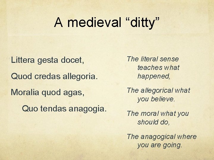 A medieval “ditty” Littera gesta docet, Quod credas allegoria. Moralia quod agas, Quo tendas