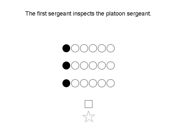 The first sergeant inspects the platoon sergeant. The first sergeant inspects the platoon sergeant.