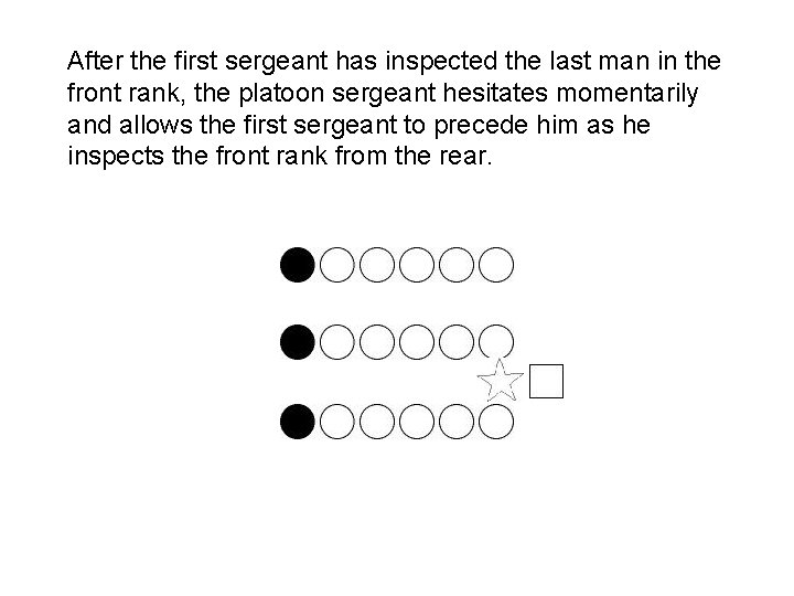 After the first sergeant has inspected the last man in the front rank, the After the first sergeant has inspected the last man in the front rank, the
