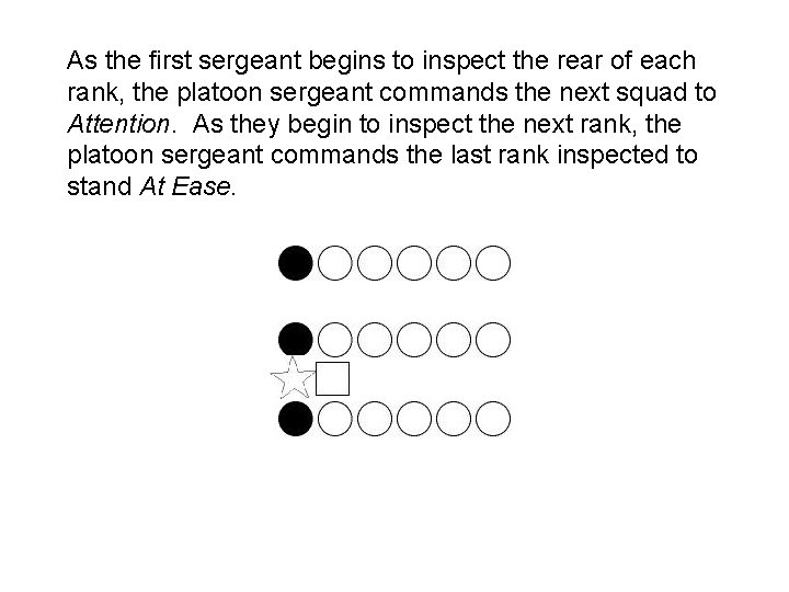 As the first sergeant begins to inspect the rear of each rank, the platoon As the first sergeant begins to inspect the rear of each rank, the platoon