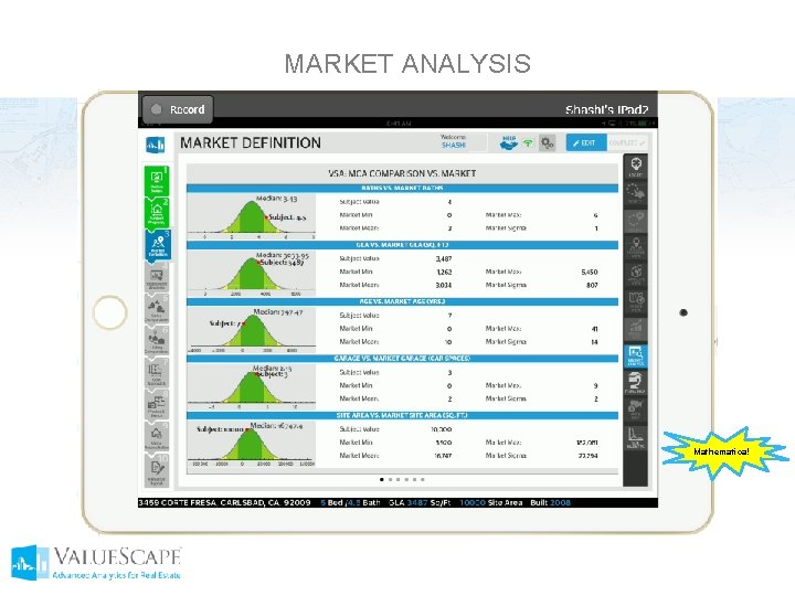 MARKET ANALYSIS Mathematica! 
