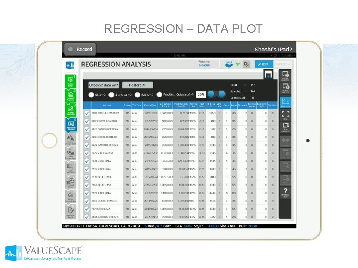 REGRESSION – DATA PLOT 