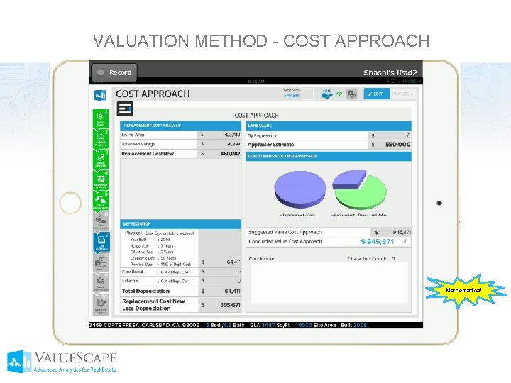 VALUATION METHOD - COST APPROACH Mathematica! 