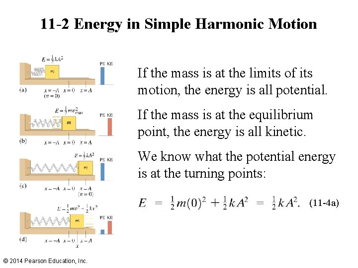 11 -2 Energy in Simple Harmonic Motion If the mass is at the limits