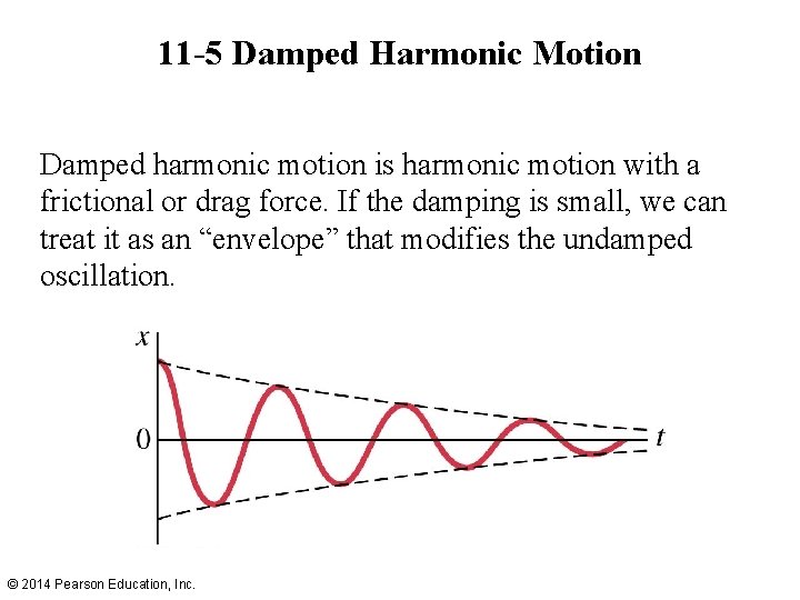 11 -5 Damped Harmonic Motion Damped harmonic motion is harmonic motion with a frictional