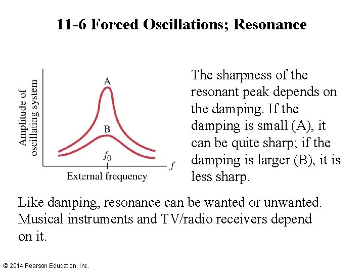 11 -6 Forced Oscillations; Resonance The sharpness of the resonant peak depends on the