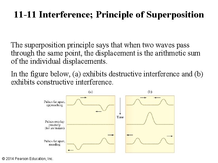 11 -11 Interference; Principle of Superposition The superposition principle says that when two waves