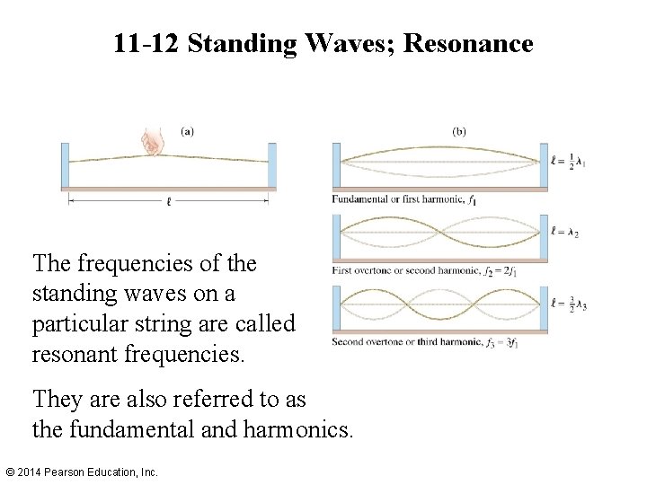 11 -12 Standing Waves; Resonance The frequencies of the standing waves on a particular